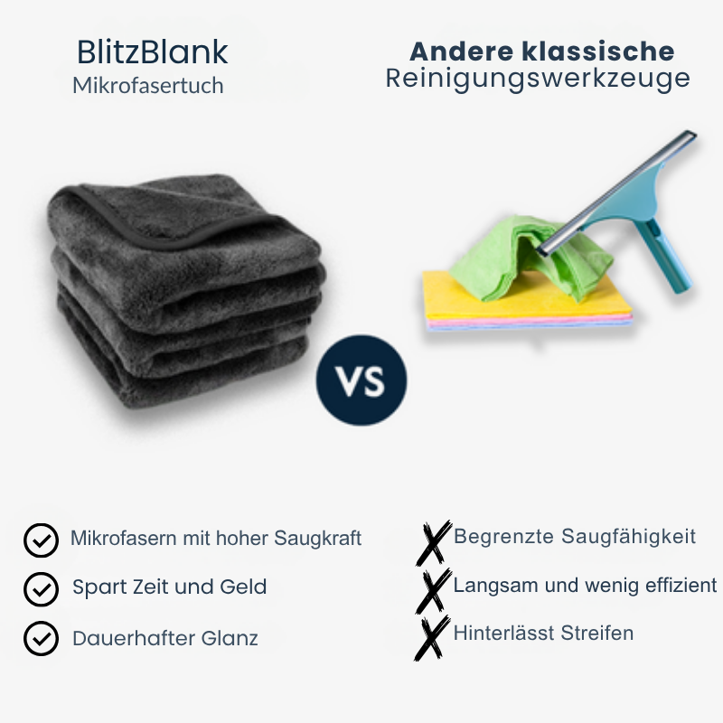 BlitzBlank – Mikrofasertuch